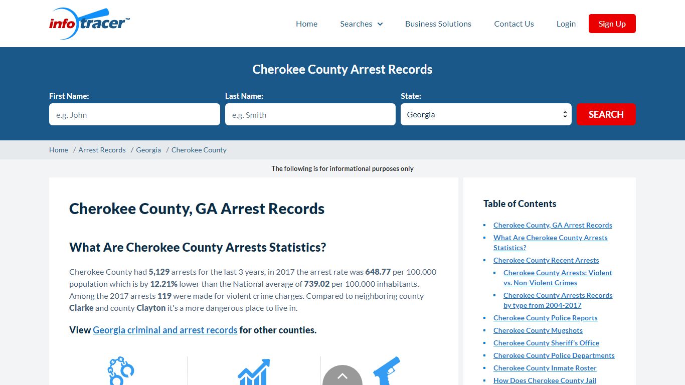 Cherokee County, GA Jail Inmate Roster & Arrests - InfoTracer